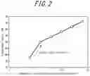 Fig. 03 - Method for manufacturing a grain-oriented electrical steel sheet