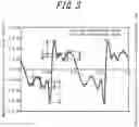 Fig. 04 - Method for manufacturing a grain-oriented electrical steel sheet