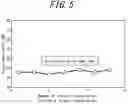 Fig. 06 - Method for manufacturing a grain-oriented electrical steel sheet