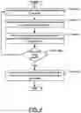 Fig. 07 - Intelligent energy management system of a drilling rig