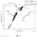 Fig. 05 - Gas lens filter systems and methods