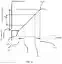 Fig. 13 - Gas lens filter systems and methods