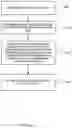 Fig. 22 - Gas lens filter systems and methods