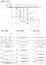 Fig. 05 - Display device and electronic device