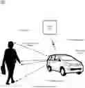 Fig. 01 - Transport gait and gesture interpretation