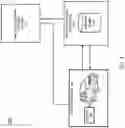 Fig. 07 - Transport gait and gesture interpretation