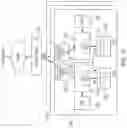 Fig. 02 - MEMORY WITH CACHE-COHERENT INTERCONNECT