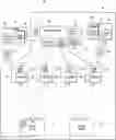 Fig. 01 - Auto summarization of content for use in new storage policies
