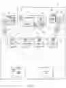 Fig. 02 - Auto summarization of content for use in new storage policies