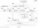 Fig. 04 - Blockchain transaction processing systems and methods