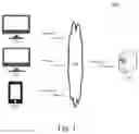 Fig. 02 - METHOD AND APPARATUS FOR PUSHING INFORMATION