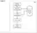Fig. 06 - LIVE BI-DIRECTIONAL VIDEO/AUDIO FEED GENERATION BETWEEN A CONSUMER AND A SERVICE PROVIDER