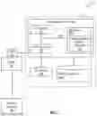 Fig. 02 - System and method of sensing and responding to service discoveries