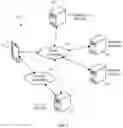Fig. 03 - Location-based search results
