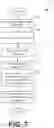 Fig. 08 - Secure document sharing