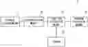 Fig. 01 - License management device, program execution device and method