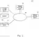 Fig. 03 - License management device, program execution device and method