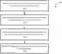 Fig. 01 - Geo-fencing of an application for a secure cryptographic environment