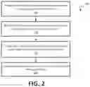 Fig. 03 - Geo-fencing of an application for a secure cryptographic environment