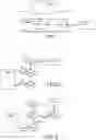 Fig. 02 - Anti cloning for white box protected data