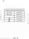 Fig. 04 - Transport related n-factor authentication
