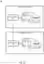 Fig. 07 - Transport related n-factor authentication