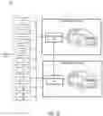 Fig. 08 - Transport related n-factor authentication