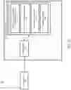 Fig. 09 - Transport related n-factor authentication