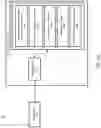 Fig. 10 - Transport related n-factor authentication