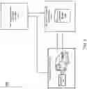 Fig. 19 - Transport related n-factor authentication