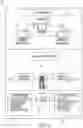 Fig. 22 - Transport related n-factor authentication