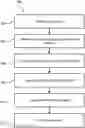 Fig. 01 - Graph-based classification of elements