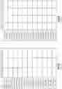 Fig. 82 - Evaluation of policies of a system or portion thereof