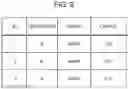 Fig. 10 - RECORD MANAGEMENT APPARATUS