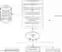 Fig. 01 - Efficient traversal of hierarchical datasets
