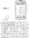 Fig. 03 - Electronic devices, methods, and systems for temporarily precluding sharing of media content to protect user privacy