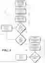 Fig. 05 - Electronic devices, methods, and systems for temporarily precluding sharing of media content to protect user privacy