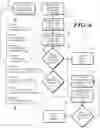 Fig. 07 - Electronic devices, methods, and systems for temporarily precluding sharing of media content to protect user privacy