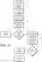 Fig. 13 - Electronic devices, methods, and systems for temporarily precluding sharing of media content to protect user privacy