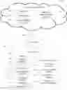Fig. 01 - Securing sensitive user data stored locally by an application
