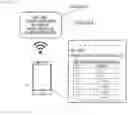 Fig. 04 - Display device, information terminal, personal information protection method, program, and recording medium whereon program is recorded