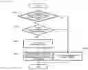 Fig. 11 - Display device, information terminal, personal information protection method, program, and recording medium whereon program is recorded