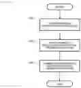 Fig. 13 - Display device, information terminal, personal information protection method, program, and recording medium whereon program is recorded