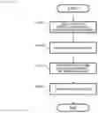 Fig. 15 - Display device, information terminal, personal information protection method, program, and recording medium whereon program is recorded