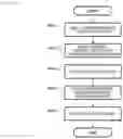 Fig. 17 - Display device, information terminal, personal information protection method, program, and recording medium whereon program is recorded
