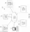 Fig. 45 - Data processing systems for processing and managing data subject access in a distributed environment