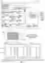 Fig. 03 - SYSTEMS AND METHODS FOR MANAGING DIGITAL MEDIA ITEMS ACCESS