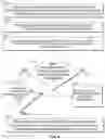 Fig. 07 - SYSTEMS AND METHODS FOR MANAGING DIGITAL MEDIA ITEMS ACCESS