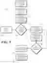 Fig. 06 - Electronic devices, methods, and systems for temporarily precluding sharing of media content to protect user privacy