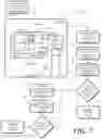 Fig. 08 - Electronic devices, methods, and systems for temporarily precluding sharing of media content to protect user privacy